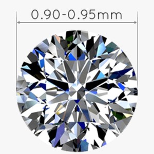 Diamante Cultivado en Laboratorio de Corte Brillante Redondo de 0.90mm, DEF VVS, Calibrado, Diamante Suelto, Paquete de Melee, Micro Pavé, Fábrica de Joyería Personalizada - Product Image 2