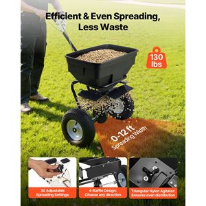 Spargitore Agricolo Largo 12 Piedi con Nuove Gomme All-Terrain, Controllo del Flusso Regolabile, Capacità 130 libbre - Product Image 2