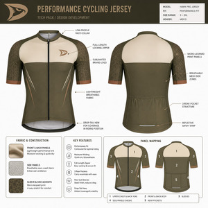 Maillot de Ciclismo Premium OEM para Hombre, Protección UPF, Verde Oliva, Estilo Retro, Ajuste de Carrera, con Paneles de Malla - Product Image 5