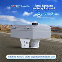 Système d'éclairage de ventilation de tunnel, équipement de surveillance de l'environnement du tunnel, détecteur de lumière de tunnel, capteur