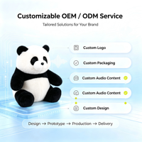Peluche interactive IA Panda, jouet parlant intelligent, animal en peluche éducatif, jouet d'apprentissage, cadeau compagnon pour enfants, personnalisable OEM ODM