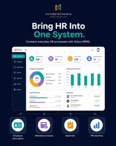 Logiciel de gestion des ressources humaines et système de gestion des employés - Product Image 4