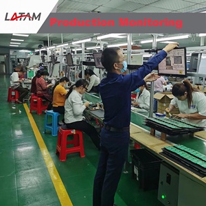 Agente di spedizione di approvvigionamento di produzione in Cina per il monitoraggio degli ordini e la gestione della logistica 1688 servizio di agente di acquisto - Product Image 3