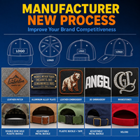 Gorra Snapback Unisex de 6 Paneles con Visera Plana, de Lujo, Estilo Vintage, con Logotipo Bordado Personalizado, de Rendimiento, de Sarga, a la Moda, Venta al por Mayor