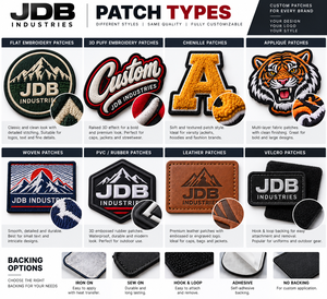 Parches de Lona Bordados Personalizados con Logotipo 3D en Relieve, Termoadhesivos o para Coser, de Chenilla y PVC, OEM al por Mayor para Gorras, Chaquetas, Ropa y Bolsos - Product Image 6