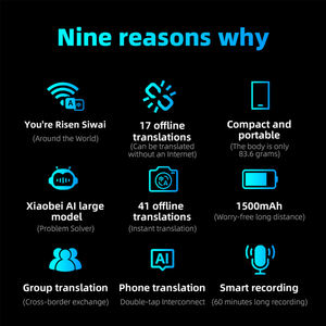 <span class=keywords><strong>Traduttore</strong></span> Vocale Intelligente <span class=keywords><strong>Portatile</strong></span> AI 138 Lingue Online e Offline Guida Turistica Traduzione Simultanea per Riunioni con Funzione WiFi - Product Image 6