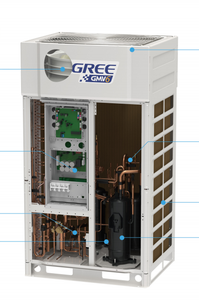 Gree GMV6 Series VRF HVAC Système de <span class=keywords><strong>climatisation</strong></span> ventilo-convecteur Unités intérieures Multi Split AC pour restaurant ou <span class=keywords><strong>magasin</strong></span> - Product Image 4