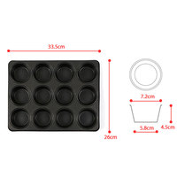 Antihaftbeschichtetes 12er-Muffin-Backblech für effizientes Backen und Muffin-Portionierung – ideal für die Küche und Backofen.