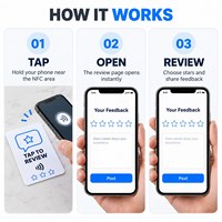 Carte NFC intelligente personnalisée imprimée pour restaurants et comptoirs de service