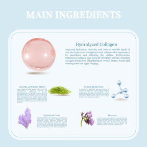 Tonique liftant instantané le plus vendu en Malaisie, OEM B2B, meilleur fournisseur garanti, soin de la peau, hydratant, tonique pour le visage, beauté - Product Image 3