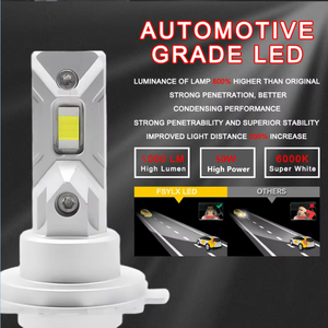 FSYLX M1C Mini Taille CSP 3570 Ampoule de Phare LED 40W 5000LM 6000K Feux Antibrouillard de Voiture Luces H1 H4 H7 H8 H9 H11 9005 9006 Globes LED - Product Image 2