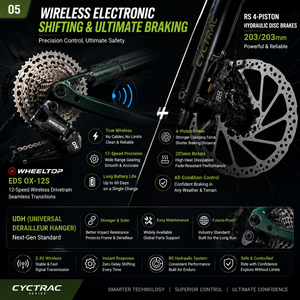 Vélo de montagne électrique à suspension intégrale, directement de l'usine, moteur Bafang Mid Drive 500W, batterie Samsung, vente en gros - Product Image 5