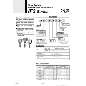 Interrupteur de débit pneumatique SMC IF300-06-00 - Product Image 2