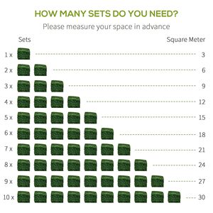 12 piezas de césped artificial de Milán 19,75 \ "X 19,75 \" Drenaje de agua verde claro y sensación suave para su hogar u oficina - Product Image 6