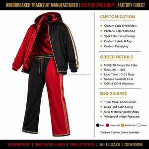 Color Block Windbreaker <b>Set</b> Waterproof Polyester Fabric Multi Panel Color Block Design Custom Printed Logo OEM Wear Fashion - Product Image 3