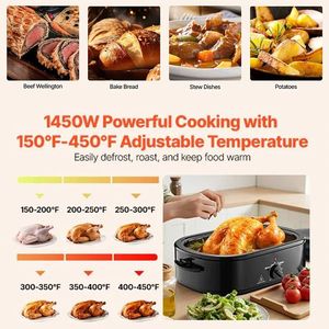 Forno da Banco per Tacchino con Temperatura Regolabile e Coperchio Autobagnante - Product Image 3