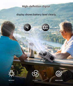 K200 Turbine-style <b>Neck</b>-Mounted Clip-On Fan Brushless Motor 14500mAh Battery 4-6 Hours Runtime High-Power Airflow for Summer - Product Image 5