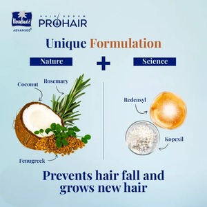 Coffrets de soins capillaires Pro : Sérum stimulant la croissance des cheveux, action sur les racines, romarin, Redensyl, Anagain, réduit la chute des cheveux, favorise la repousse pour hommes et femmes - Product Image 4