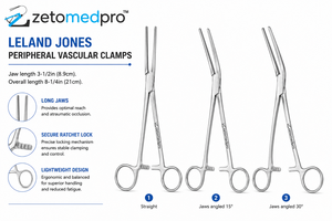 Pinzas Vasculares Periféricas LELAND JONES, Mordazas de 3.5 Pulgadas, Rectas/15 Grados/30 Grados, 8-1/4 Pulgadas (21 cm), ZETOMEDPRO - Product Image 2