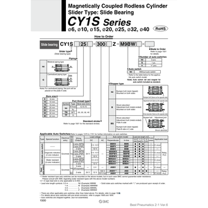 Modèle de cylindre sans tige pneumatique SMC CY1SG10-150Z - Product Image 2