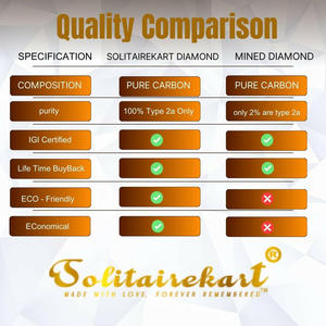 14K oro tachonado TW 3,08 quilates D Color VS1 Clarity Lab Grown Diamond Studs Pendientes de diamantes - Product Image 3