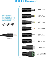 Alimentation électrique 36W 3V-12V 3A, adaptateur universel pour caméra CCTV, haut-parleurs, routeurs, lampe LED, tablette, liseuse électronique, radio, alarme, boîtier TV