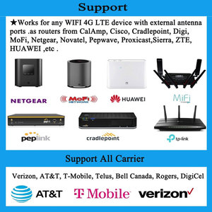 Antenne <span class=keywords><strong>MIMO</strong></span> extérieure 4x4 5G, antenne cellulaire omnidirectionnelle 4G LTE pour T-Mobile, 600-6000 MHz, pour routeur - Product Image 6