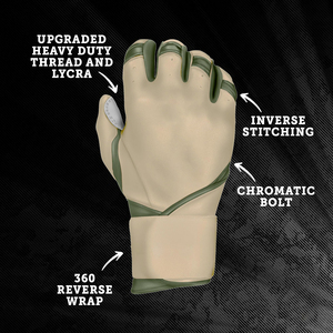 Guantes de Bateo de Alta Calidad con Servicio Personalizado, Diseño Transpirable, Secado Rápido, Fabricante de Ropa Deportiva - Product Image 3
