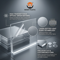 Plaque acrylique PMMA haute transparence résistante à la chaleur/au feu, panneau de guidage de lumière LED à points laser (LGP), découpe et moulage expert