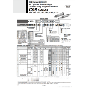 กระบอกลมนิวเมติก SMC C96SB50-320C ชิ้นส่วนนิวเมติก - Product Image 2
