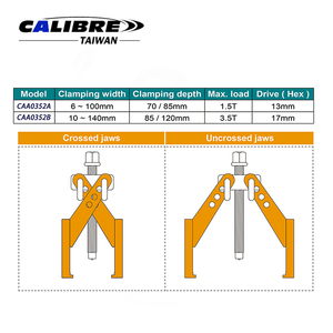 Extractor de mordazas de tijera ajustable de 2 brazos CALIBRE TAIWAN - Product Image 2