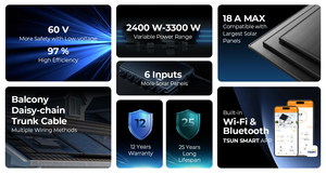 Micro-onduleur TSUN GEN3 6-en-1 (2400W-3300W) pour raccordement en série/câble tronc/balcon - Product Image 6