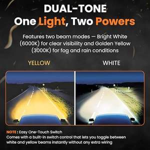 ไฟตัดหมอก ELTRON TURBO 80W Mini LED ของแท้นำเข้า โปรเจคเตอร์อเนกประสงค์ ไฟขับขี่ DC 12V-24V แสงสีขาว สำหรับยานยนต์ - Product Image 5