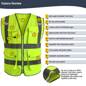 Premium Safety Vest With Clear ID Pocket Multiple Storage Compartments Reflective Stripes For Project Safety Use - Product Image 4