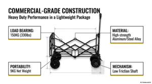 Vagoneta Plegable Todoterreno de Acero Inoxidable y Aluminio de 8 Pulgadas con Cuatro Ruedas para Acampar - Product Image 6