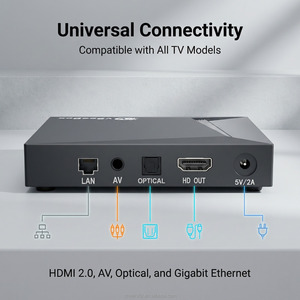 Vseebox V6 Pro ของแท้ ระบบ Android 14 รองรับความละเอียด 8K ชิปประมวลผล Allwinner H618 Dual Core ตัวแทนจำหน่ายขายส่งที่ได้รับอนุญาต รองรับการค้าขายแบบ Trade Assurance - Product Image 5