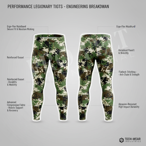 Workout Activewear Compression Leggings Custom 3D Camouflage Printed Tights Quick Dry Gym Running Fitness Base Layer Pants Men's - Product Image 2