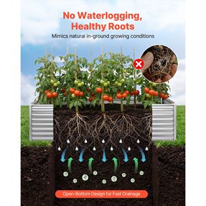 Fioriera Rettangolare Rialzata in Metallo Zincato 8x4x2 piedi, Kit Vaso da Giardino Senza Fondo per Esterni - Product Image 4