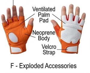 Guantes de Gimnasio para Levantamiento de Pesas, Entrenamiento, Ejercicios de Dominadas, Guantes de Neopreno de Protección, Guantes para Levantamiento de Pesas Unisex - Product Image 3