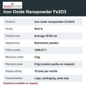 Nanopoudre d'oxyde de fer de qualité industrielle, nanoparticules Fe2O3 99,9% rouge brun 30-60 nm pour céramiques et glaçures OEM ODM - Product Image 5