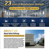 Compresseur d'air industriel à vis série KRS, haute efficacité, faible bruit, durable, pour applications intensives