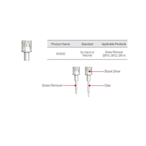 Implant Fractured <b>Screw</b> Removal Kit Shank <b>Driver</b> Claw Reverse Drill Dental Implant Manual Instruments Kit - Product Image 4