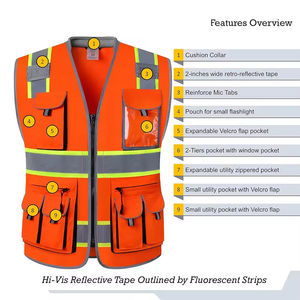 Chaleco de Seguridad Industrial de Alta Visibilidad ANSI Clase 2, OEM ODM, para Construcción, Impermeable, con LED Reflectante, 100% - Product Image 4