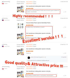 Tùy chỉnh nguyên mẫu nhanh chóng các bộ phận nhựa một cửa cho khuôn ép tùy chỉnh và sản xuất hàng loạt các bộ phận nhựa - Product Image 6