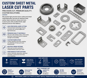 Composants de fabrication de tôles sur mesure OEM pour la fabrication industrielle - Product Image 1