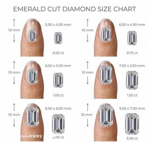 Fine 5.00-5.10 Emerald Cut Lab Grown <b>D</b> Color VVS2 VS1 Clarity IGI Certified <b>Model</b> RI-346 Jewelry Making Rare Beauty - Product Image 6