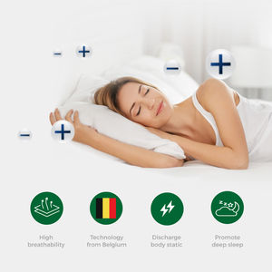 Almohada de Espuma Viscoelástica Ecológica Moderna de Primera Calidad, Diseño Contorneado, Soporte para el Cuello, Tela Antiestática - Product Image 3