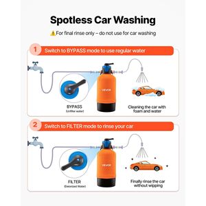 Sistema di Lavaggio Auto Senza Macchie con Valvola Bypass per Resina DI da 10L e Misuratore TDS per Acqua Deionizzata con Funzione Anti-Macchia per Autolavaggi - Product Image 4