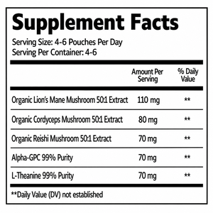 OEM Private Label Mushroom Pouches Citrus Flavor Functional Mushroom Blend Custom Formula Dietary <b>Supplement</b> Manufacturer - Product Image 4