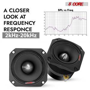 ลำโพงเสียงแหลมติดรถยนต์ 600 วัตต์ 4 โอห์ม 3.5 นิ้ว อลูมิเนียม รุ่น Super Bullet BLT 150 สีดำ สำหรับระบบเสียงในรถยนต์ - Product Image 5